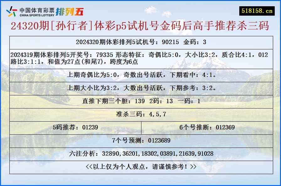 24320期[孙行者]体彩p5试机号金码后高手推荐杀三码