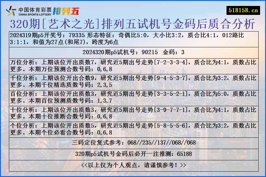 320期[艺术之光]排列五试机号金码后质合分析