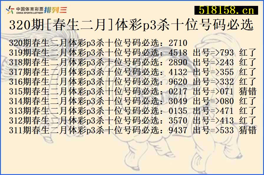 320期[春生二月]体彩p3杀十位号码必选