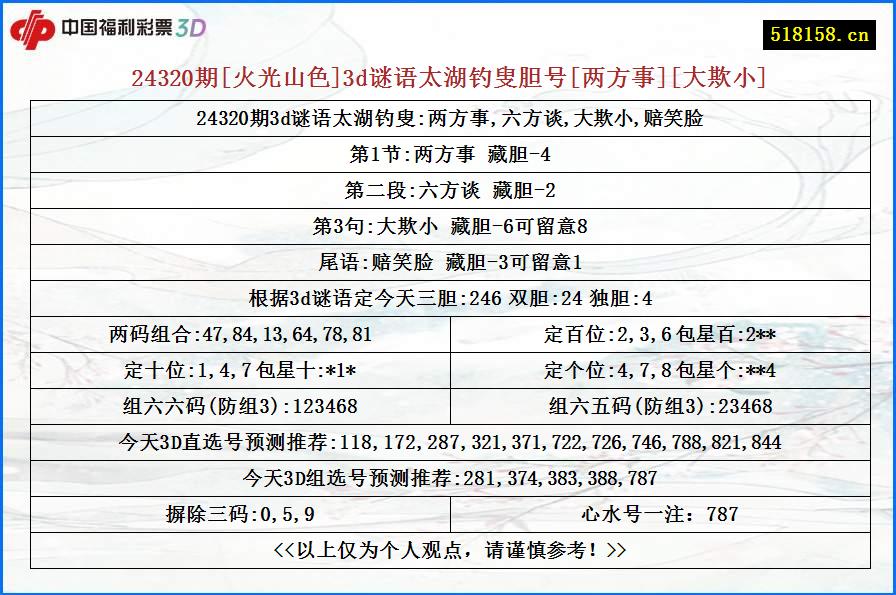 24320期[火光山色]3d谜语太湖钓叟胆号[两方事][大欺小]