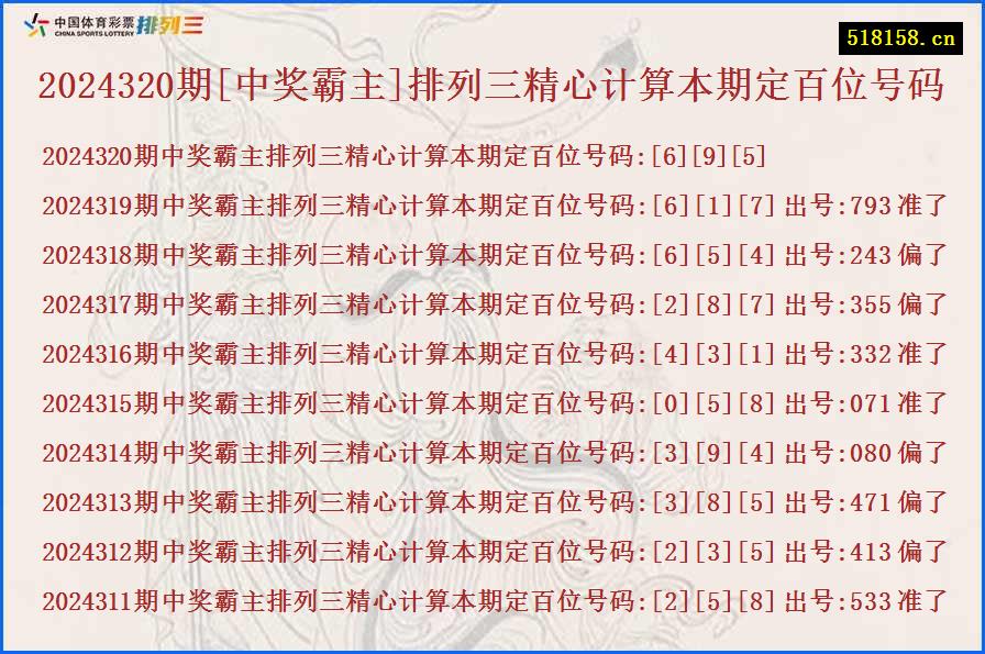 2024320期[中奖霸主]排列三精心计算本期定百位号码