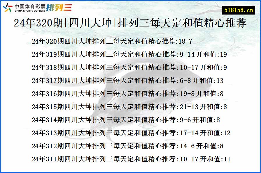 24年320期[四川大坤]排列三每天定和值精心推荐