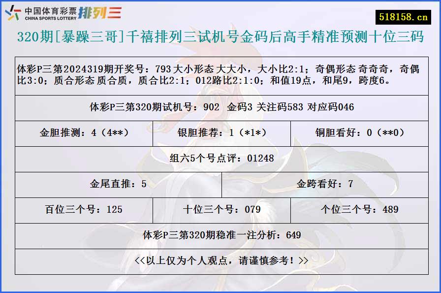 320期[暴躁三哥]千禧排列三试机号金码后高手精准预测十位三码