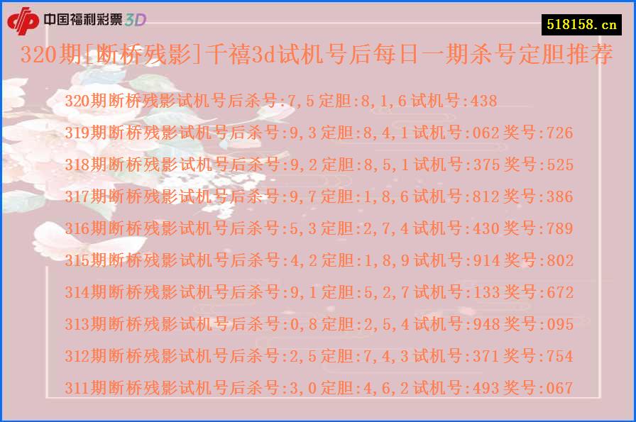 320期[断桥残影]千禧3d试机号后每日一期杀号定胆推荐