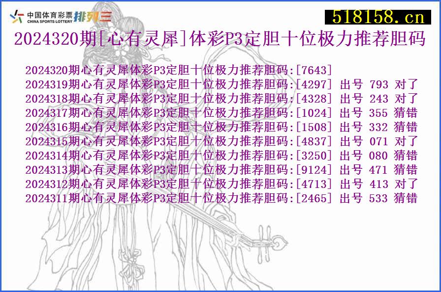 2024320期[心有灵犀]体彩P3定胆十位极力推荐胆码