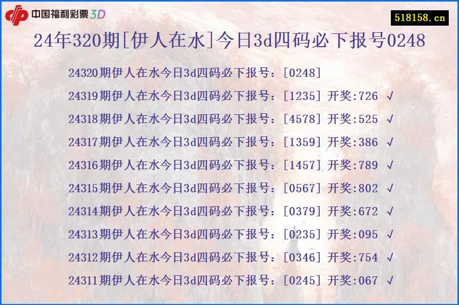 24年320期[伊人在水]今日3d四码必下报号0248