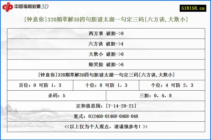 [钟意你]320期萃解3D四句胆谜太湖一句定三码[六方谈,大欺小]