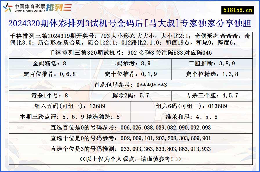 2024320期体彩排列3试机号金码后[马大叔]专家独家分享独胆