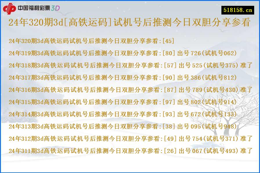 24年320期3d[高铁运码]试机号后推测今日双胆分享参看