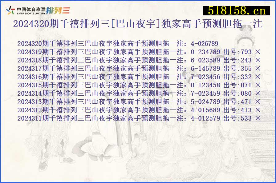 2024320期千禧排列三[巴山夜宇]独家高手预测胆拖一注