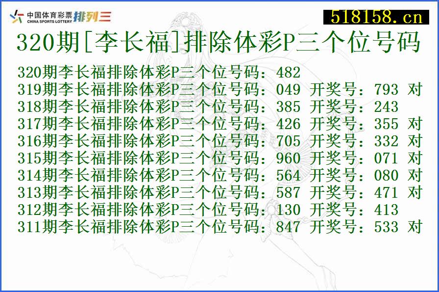 320期[李长福]排除体彩P三个位号码