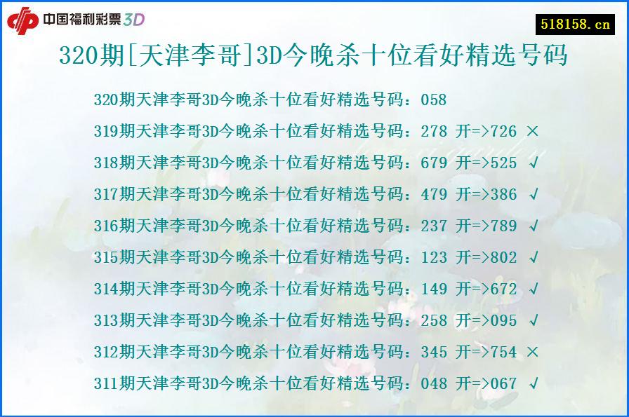 320期[天津李哥]3D今晚杀十位看好精选号码