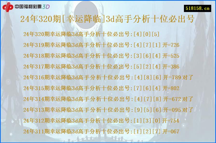 24年320期[幸运降临]3d高手分析十位必出号