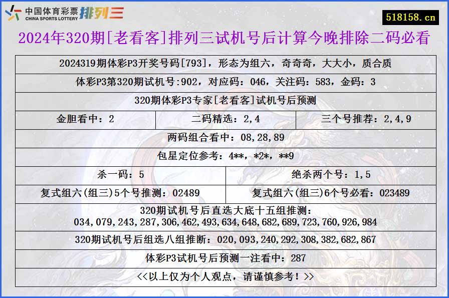 2024年320期[老看客]排列三试机号后计算今晚排除二码必看