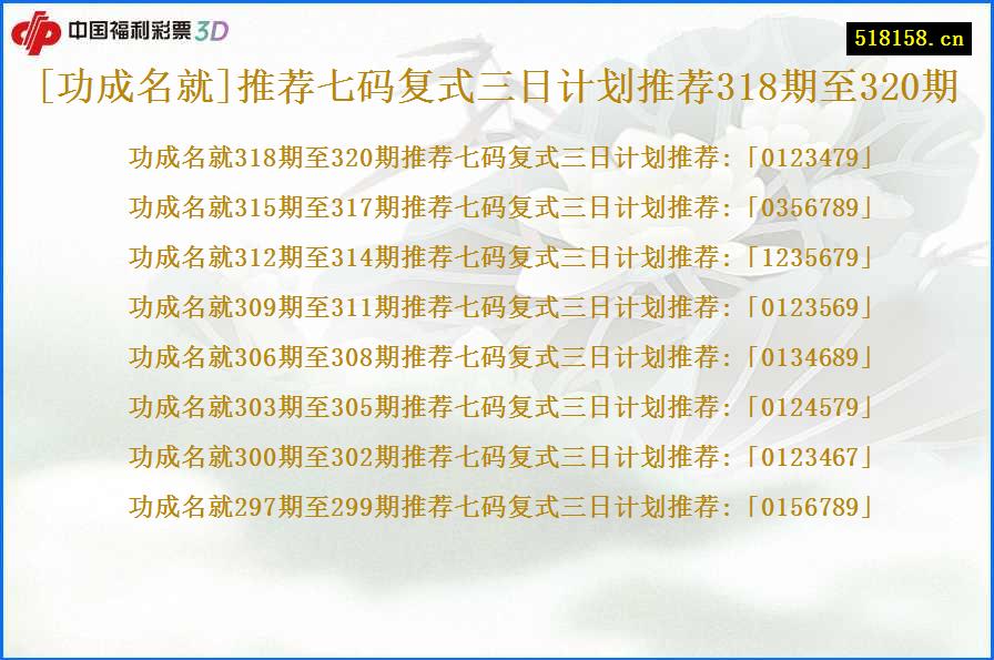 [功成名就]推荐七码复式三日计划推荐318期至320期