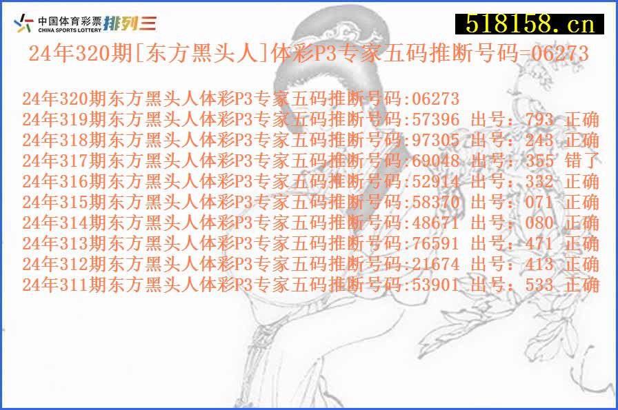 24年320期[东方黑头人]体彩P3专家五码推断号码=06273