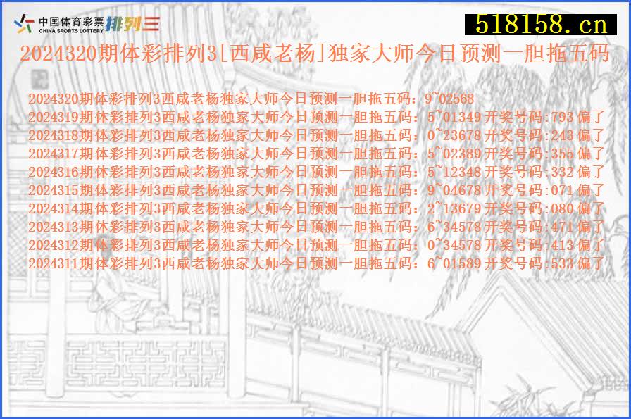 2024320期体彩排列3[西咸老杨]独家大师今日预测一胆拖五码