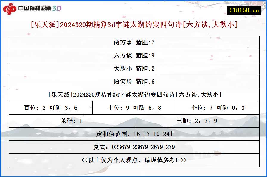 [乐天派]2024320期精算3d字谜太湖钓叟四句诗[六方谈,大欺小]