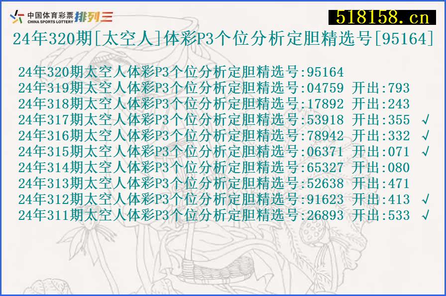 24年320期[太空人]体彩P3个位分析定胆精选号[95164]