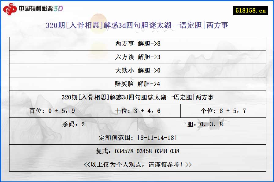 320期[入骨相思]解惑3d四句胆谜太湖一语定胆|两方事