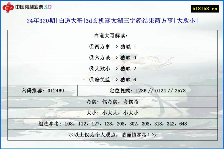 24年320期[白道大哥]3d玄机谜太湖三字经结果两方事[大欺小]