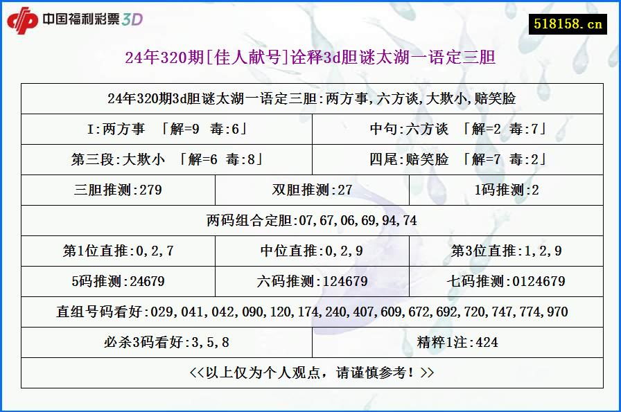 24年320期[佳人献号]诠释3d胆谜太湖一语定三胆