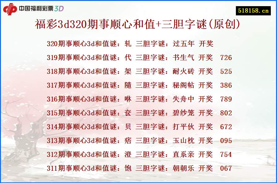 福彩3d320期事顺心和值+三胆字谜(原创)