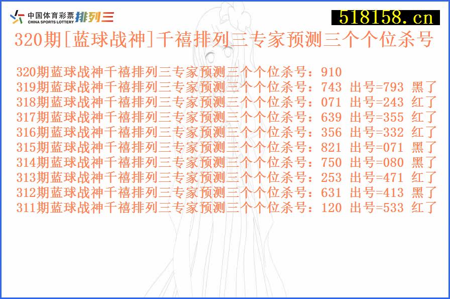 320期[蓝球战神]千禧排列三专家预测三个个位杀号