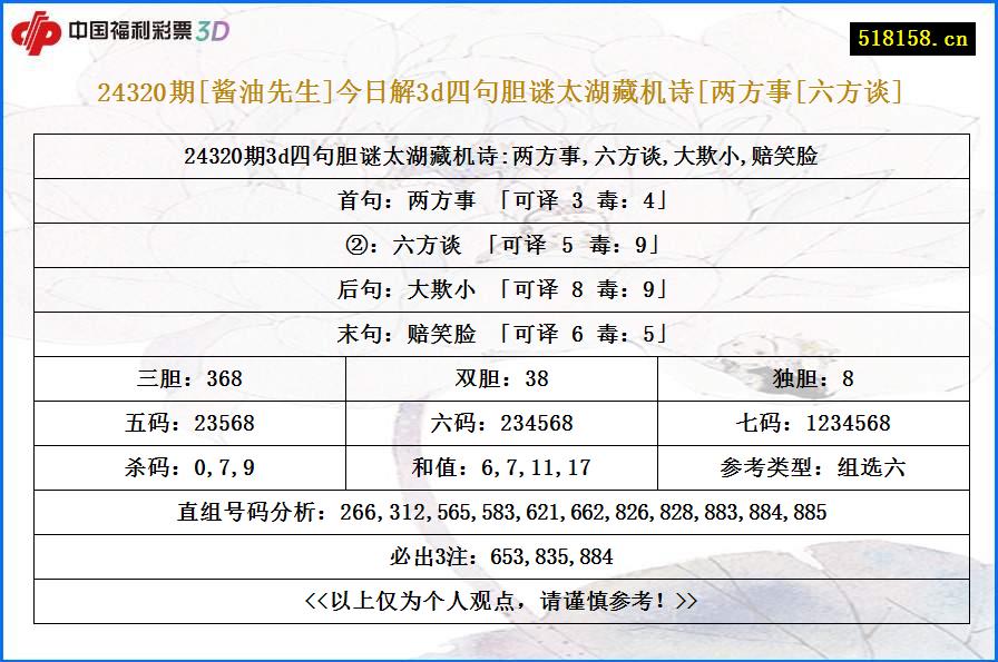 24320期[酱油先生]今日解3d四句胆谜太湖藏机诗[两方事[六方谈]