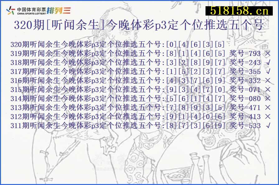 320期[听闻余生]今晚体彩p3定个位推选五个号