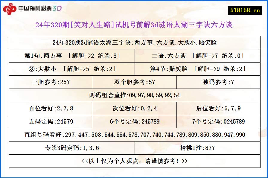 24年320期[笑对人生路]试机号前解3d谜语太湖三字诀六方谈