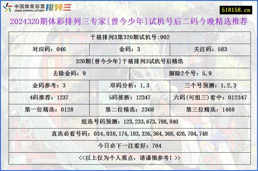 2024320期体彩排列三专家[曾今少年]试机号后二码今晚精选推荐