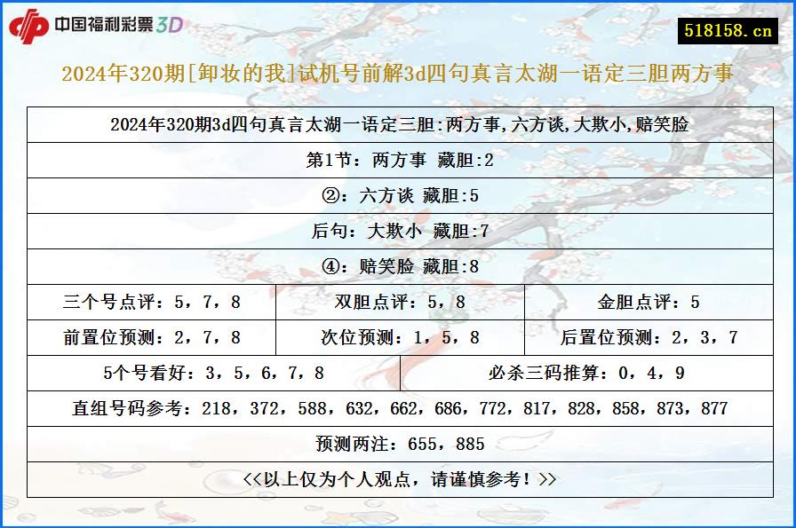 2024年320期[卸妆的我]试机号前解3d四句真言太湖一语定三胆两方事