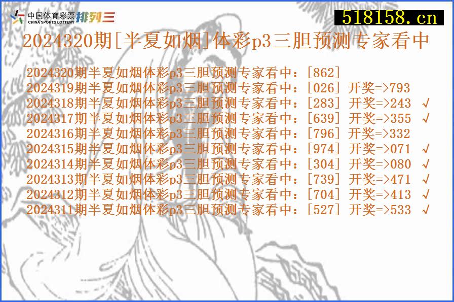 2024320期[半夏如烟]体彩p3三胆预测专家看中