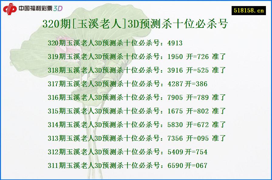 320期[玉溪老人]3D预测杀十位必杀号