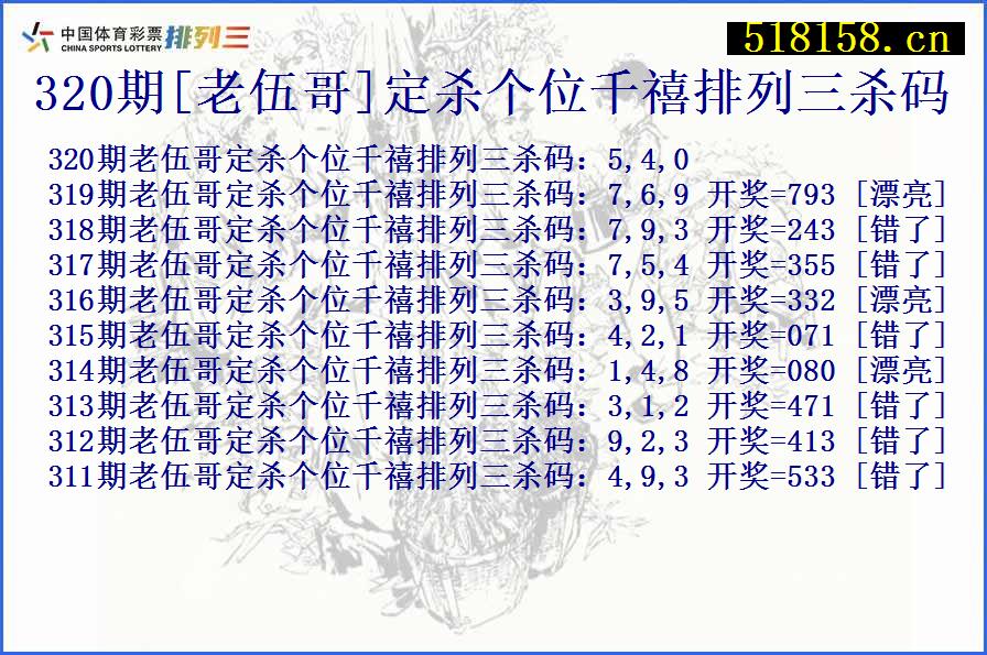 320期[老伍哥]定杀个位千禧排列三杀码