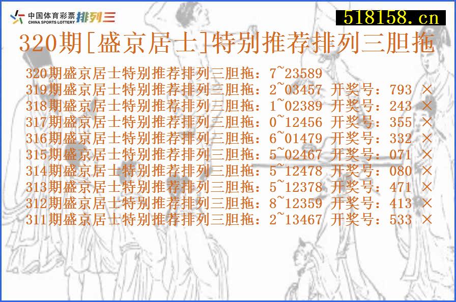 320期[盛京居士]特别推荐排列三胆拖