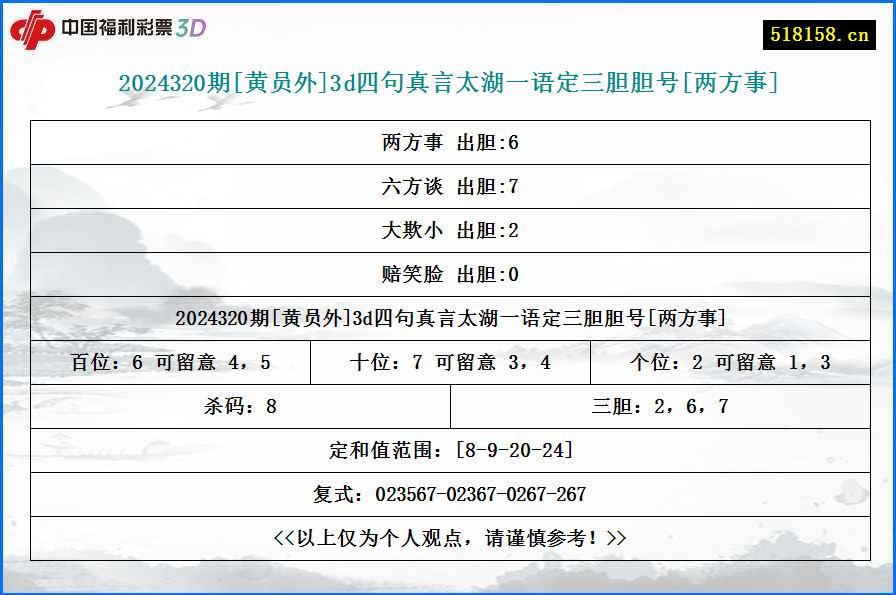 2024320期[黄员外]3d四句真言太湖一语定三胆胆号[两方事]