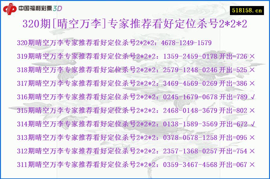 320期[晴空万李]专家推荐看好定位杀号2*2*2