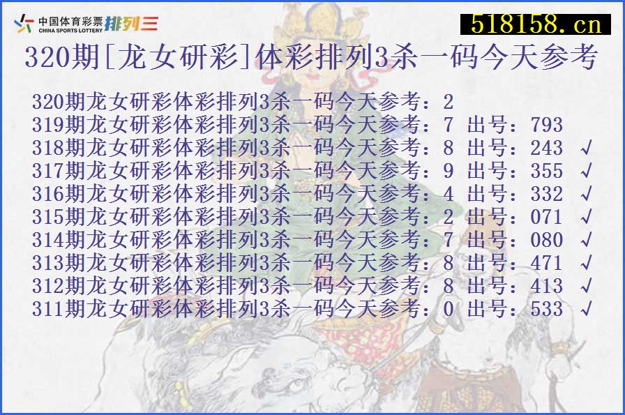 320期[龙女研彩]体彩排列3杀一码今天参考