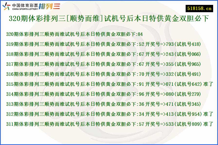 320期体彩排列三[顺势而维]试机号后本日特供黄金双胆必下