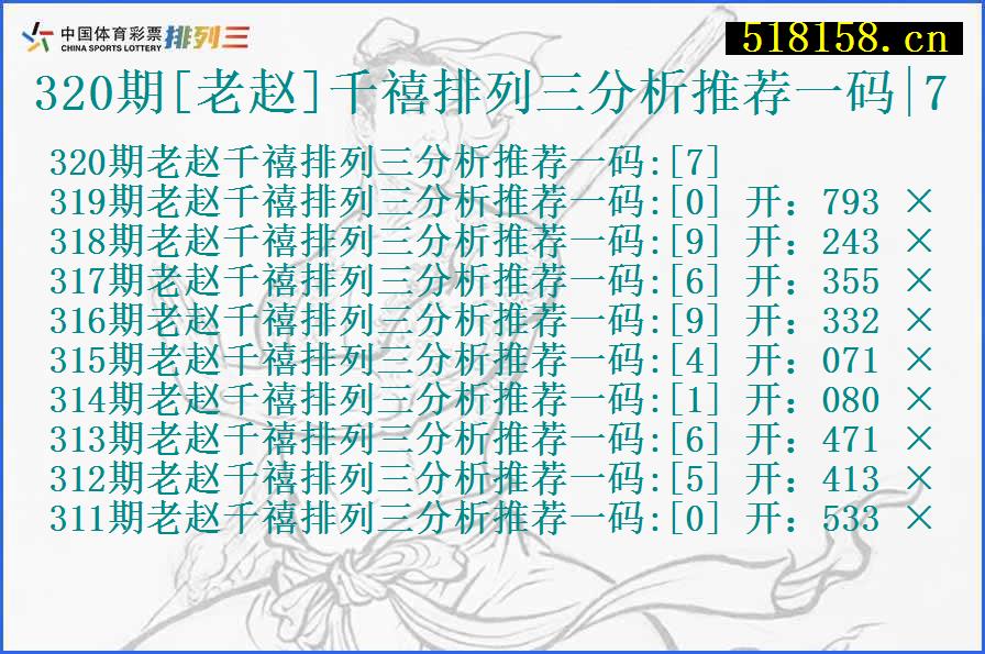 320期[老赵]千禧排列三分析推荐一码|7