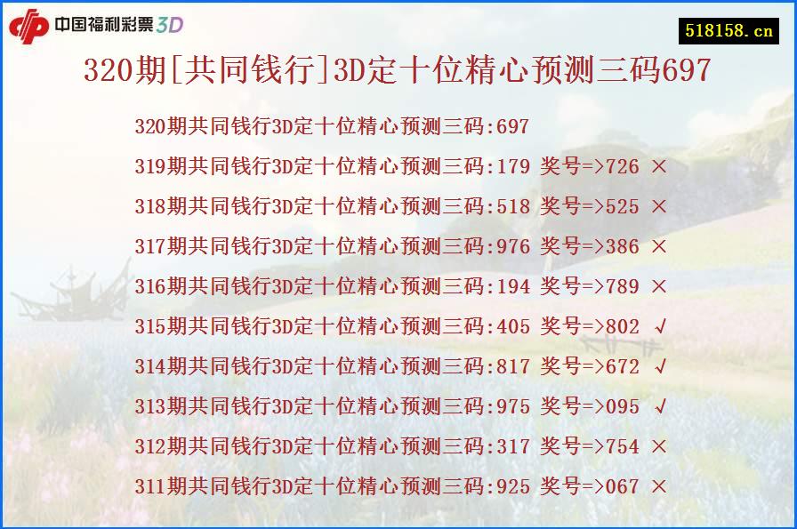 320期[共同钱行]3D定十位精心预测三码697