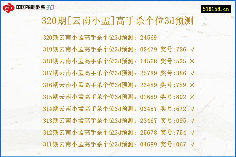 320期[云南小孟]高手杀个位3d预测