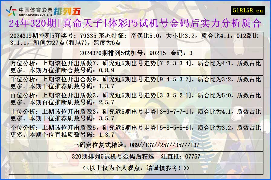 24年320期[真命天子]体彩P5试机号金码后实力分析质合