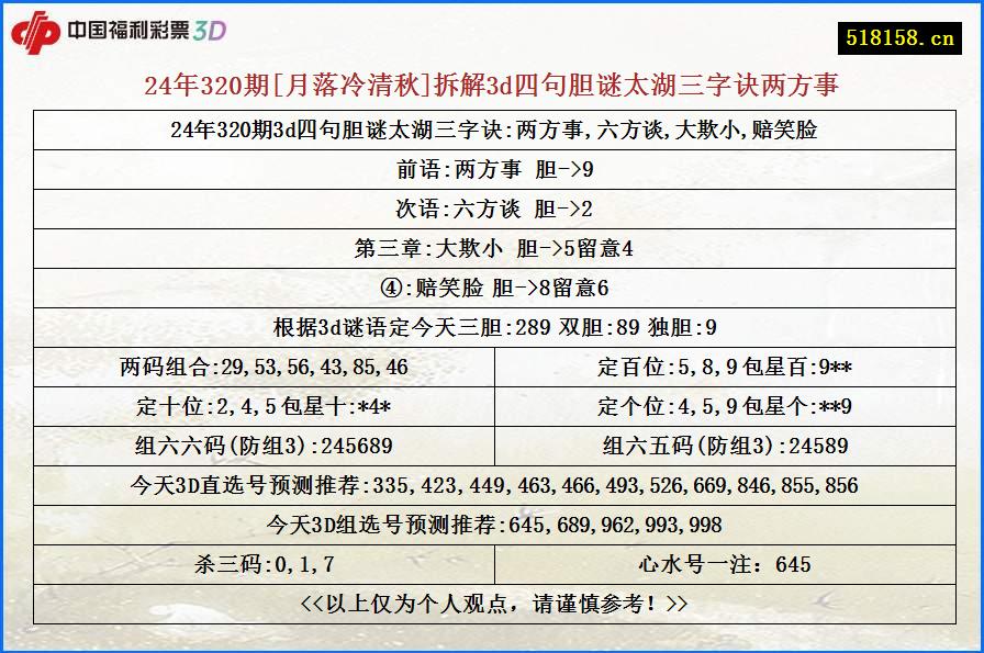 24年320期[月落冷清秋]拆解3d四句胆谜太湖三字诀两方事