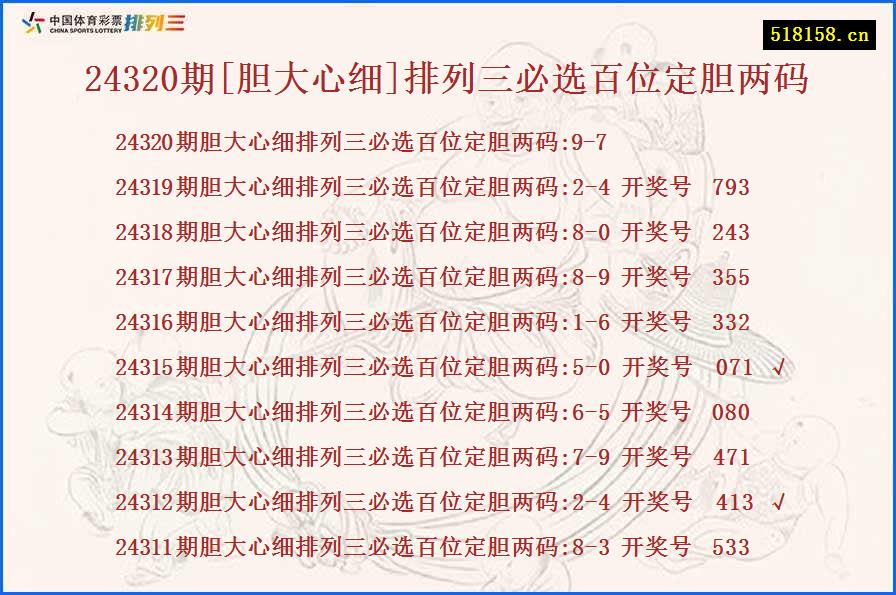 24320期[胆大心细]排列三必选百位定胆两码