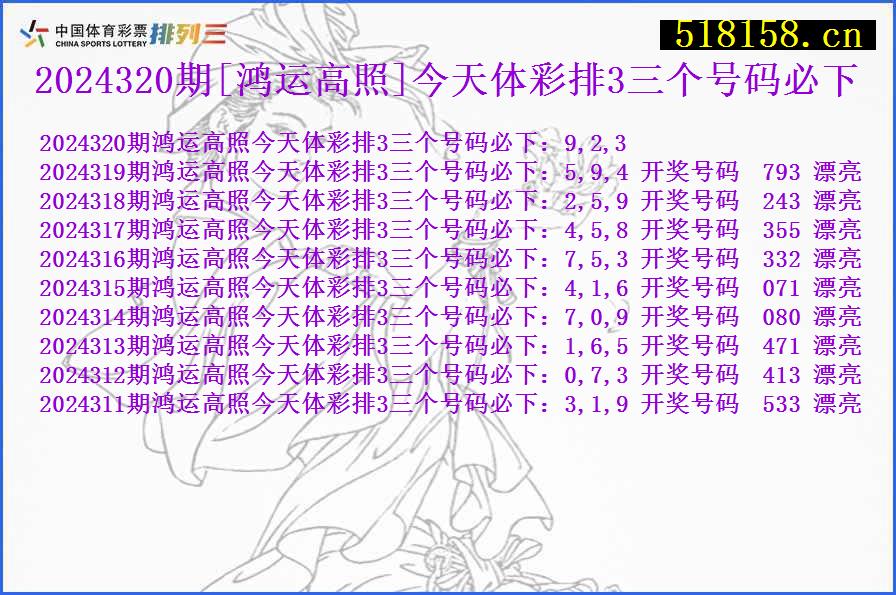 2024320期[鸿运高照]今天体彩排3三个号码必下