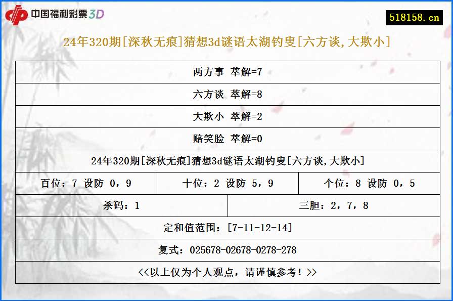 24年320期[深秋无痕]猜想3d谜语太湖钓叟[六方谈,大欺小]