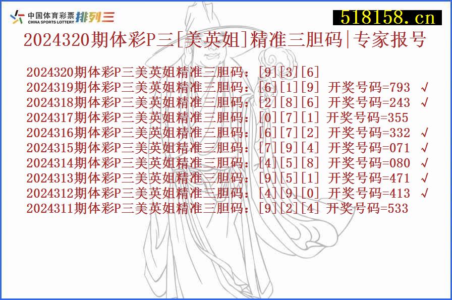 2024320期体彩P三[美英姐]精准三胆码|专家报号